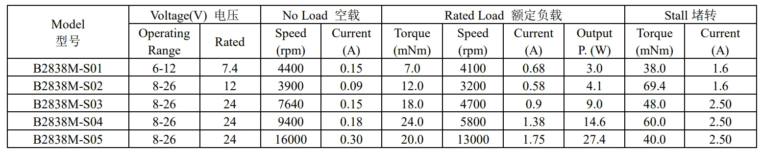 product-1553-308 product-1553-308